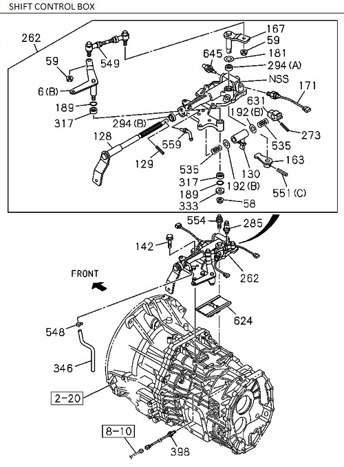 Partial Engine